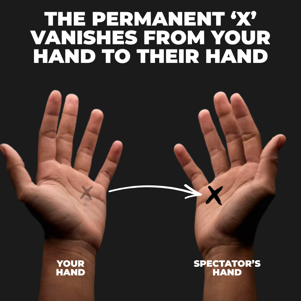 MARKED - The 'X' Transposition